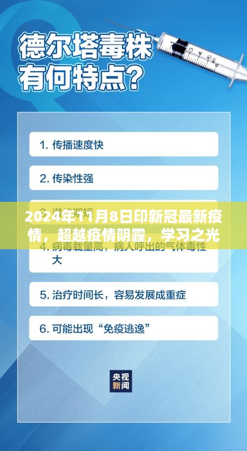 超越疫情陰霾，學(xué)習(xí)之光照亮未來，迎接勝利的曙光——2024年新冠疫情最新進(jìn)展報(bào)告