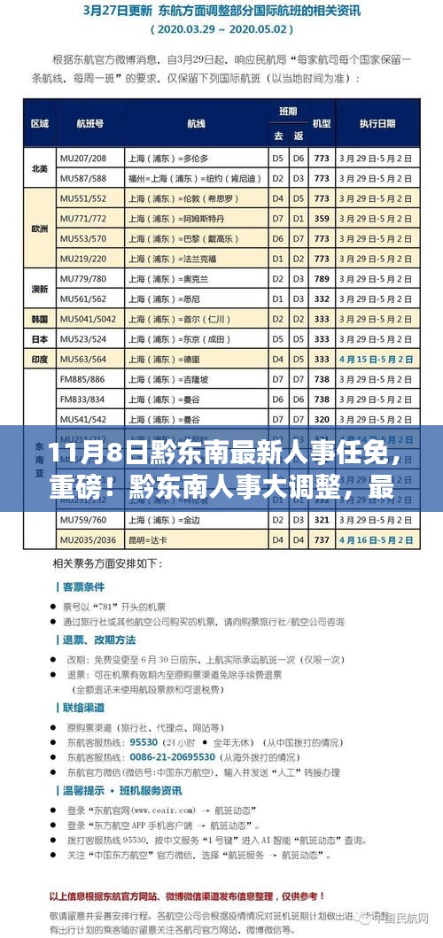 黔東南人事大調(diào)整，最新任免名單揭曉（11月8日更新）