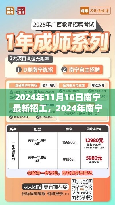 2024年南寧最新招工信息全攻略，獲取與應聘指南（適合初學者與進階用戶）