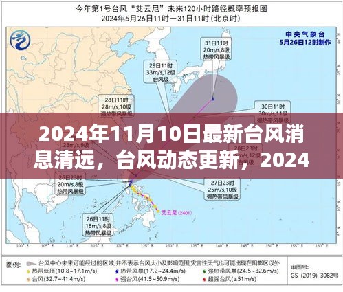 2024年臺(tái)風(fēng)動(dòng)態(tài)更新，清遠(yuǎn)市最新臺(tái)風(fēng)消息（截至11月10日）