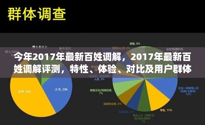 2017年百姓調(diào)解評測，特性、體驗、對比及用戶群體深度分析