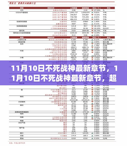 11月10日不死戰(zhàn)神最新章節(jié)，超越傳統(tǒng)，再讀價值解析