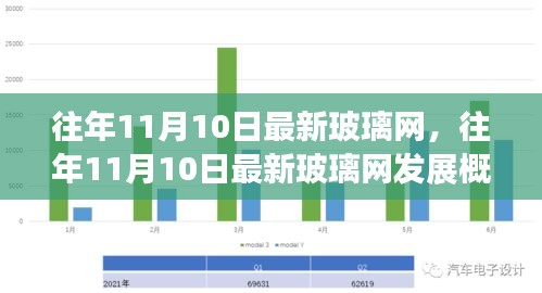 風馳電掣 第14頁