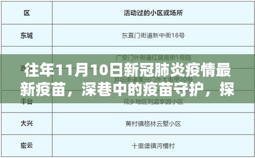 深巷中的疫苗奇跡，探尋新冠疫情下新冠疫苗的守護與進展