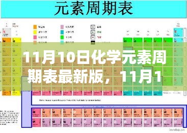 最新化學元素周期表發(fā)布，探討更新的意義與影響