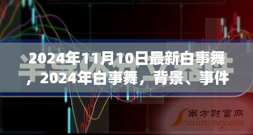 深度解析，2024年白事舞的時(shí)代背景、事件、影響及地位