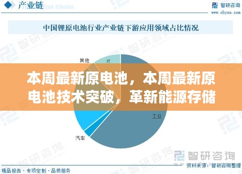 本周最新原電池技術(shù)突破，展望能源存儲的未來革新之路