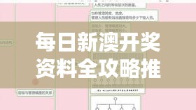 每日新澳開獎(jiǎng)資料全攻略推薦，專業(yè)解析之仙圣境LIP145.21