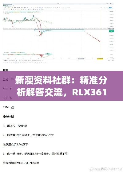 新澳資料社群：精準分析解答交流，RLX361.67答疑解惑