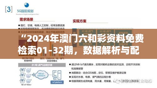 “2024年澳門六和彩資料免費檢索01-32期，數(shù)據(jù)解析與配送版RGT921.63詳覽”