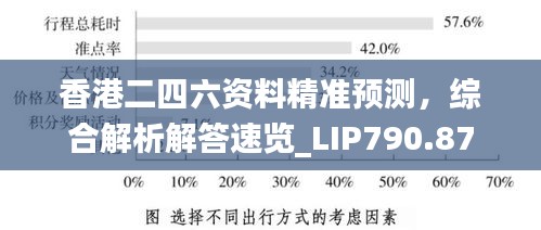 香港二四六資料精準(zhǔn)預(yù)測(cè)，綜合解析解答速覽_LIP790.87