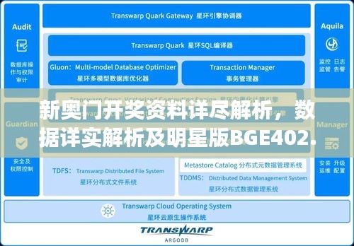 新奧門開獎(jiǎng)資料詳盡解析，數(shù)據(jù)詳實(shí)解析及明星版BGE402.1解讀