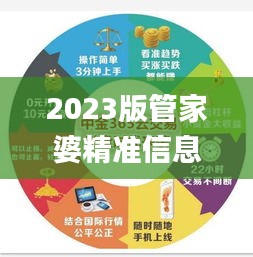 2023版管家婆精準(zhǔn)信息寶典免費(fèi)奉送，熱門(mén)答疑解析_影像AUH690.19