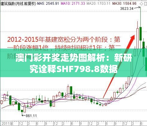 澳門彩開獎(jiǎng)走勢(shì)圖解析：新研究詮釋SHF798.8數(shù)據(jù)