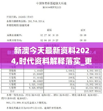 新澳今天最新資料2024,時(shí)代資料解釋落實(shí)_更新版JPY776.6