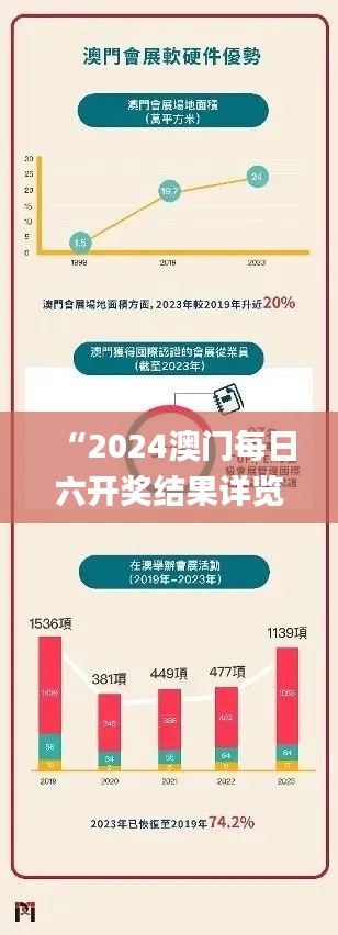 “2024澳門每日六開獎(jiǎng)結(jié)果詳覽，專業(yè)解析_EAL593.68版”