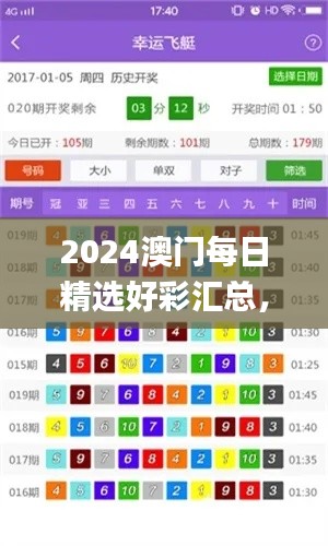 2024澳門每日精選好彩匯總，權(quán)威評(píng)價(jià)體系_大師精選版MWE326.21