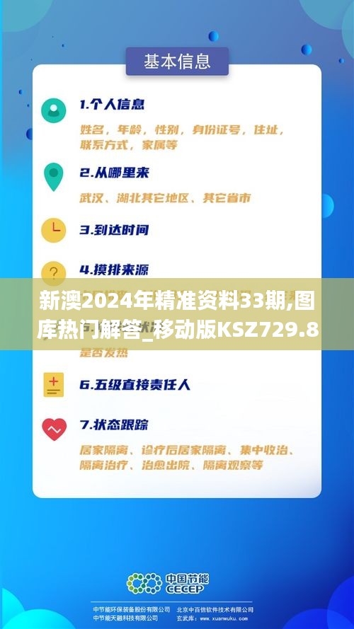 新澳2024年精準(zhǔn)資料33期,圖庫(kù)熱門解答_移動(dòng)版KSZ729.89