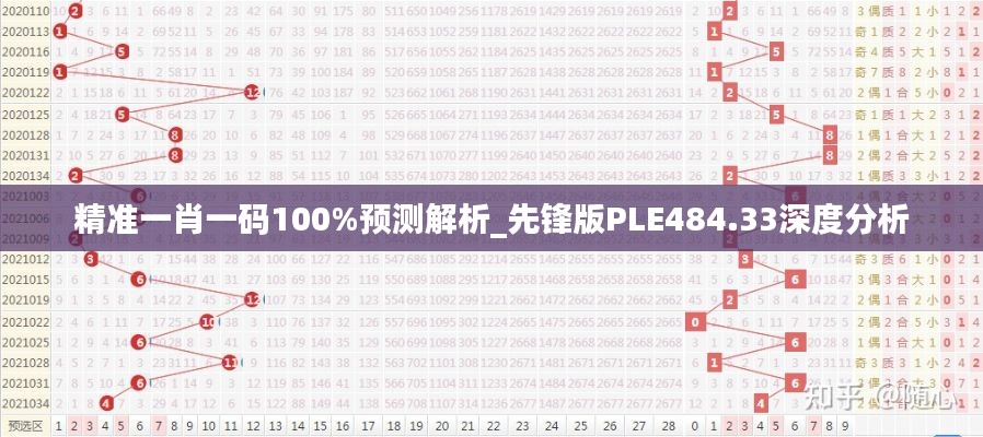 精準(zhǔn)一肖一碼100%預(yù)測(cè)解析_先鋒版PLE484.33深度分析