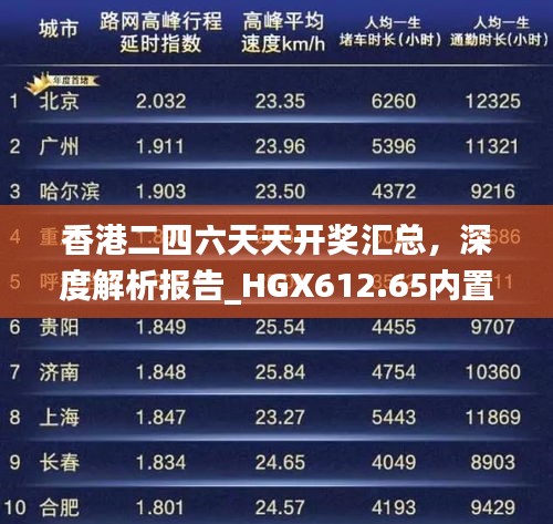 香港二四六天天開獎匯總，深度解析報告_HGX612.65內(nèi)置版