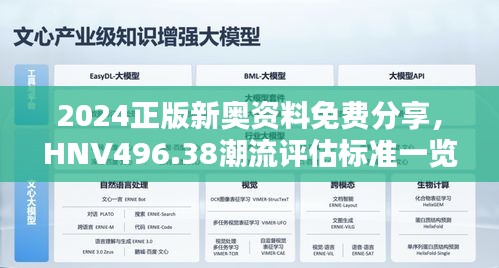 2024正版新奧資料免費(fèi)分享，HNV496.38潮流評(píng)估標(biāo)準(zhǔn)一覽