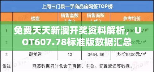 免費天天新澳開獎資料解析，UOT607.78標準版數(shù)據(jù)匯總