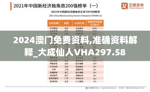 2024澳門免費資料,準(zhǔn)確資料解釋_大成仙人VHA297.58