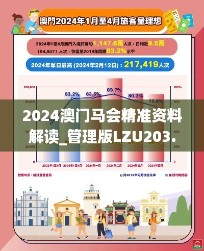 2024澳門馬會精準(zhǔn)資料解讀_管理版LZU203.39深度分析