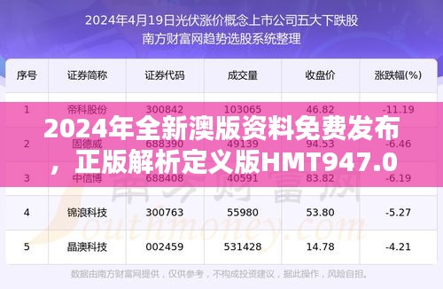 2024年全新澳版資料免費(fèi)發(fā)布，正版解析定義版HMT947.07