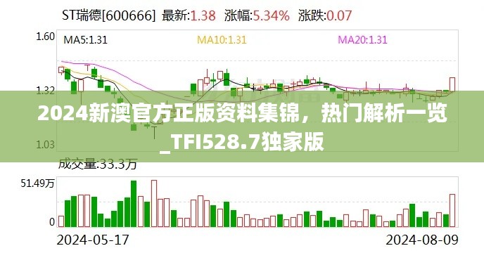 2024新澳官方正版資料集錦，熱門解析一覽_TFI528.7獨家版