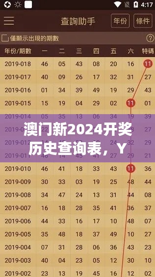 澳門新2024開獎歷史查詢表，YKM644.66熱門解讀版