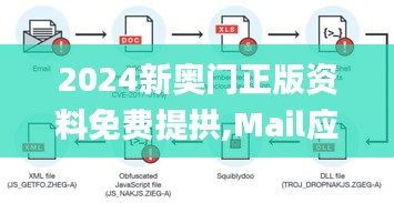 2024新奧門正版資料免費提拱,Mail應用_虛脈境ALM784.69