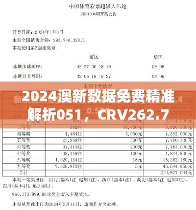 2024澳新數(shù)據(jù)免費精準解析051，CRV262.72旗艦版深度鑒賞