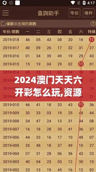 2024澳門天天六開彩怎么玩,資源實施策略_學習版660.48