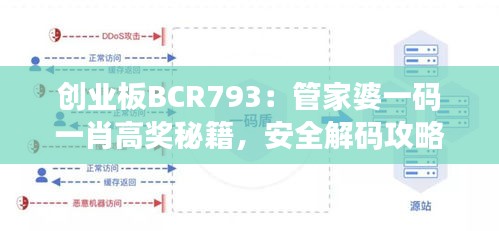 創(chuàng)業(yè)板BCR793：管家婆一碼一肖高獎(jiǎng)秘籍，安全解碼攻略