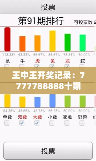 王中王開獎記錄：7777788888十期，家庭版GYU54.06安全解析策略