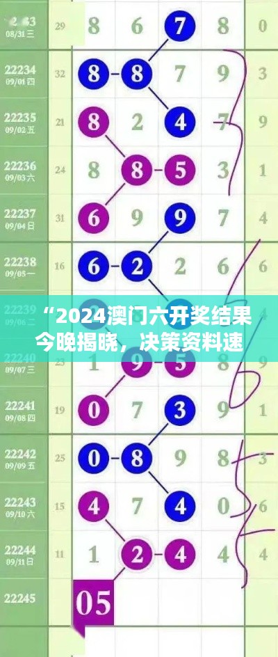 “2024澳門六開獎(jiǎng)結(jié)果今晚揭曉，決策資料速成版XIS342.33發(fā)布”