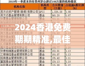 2024香港免費期期精準,最佳精選解釋_游戲版QGL749.05