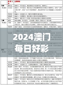 2024澳門每日好彩開獎全記錄解析，數(shù)據(jù)資料詳述_冒險SMF527.13版