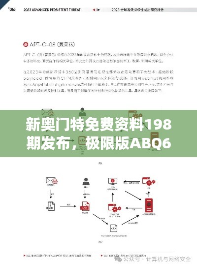 新奧門(mén)特免費(fèi)資料198期發(fā)布，極限版ABQ635.51安全策略評(píng)估詳解