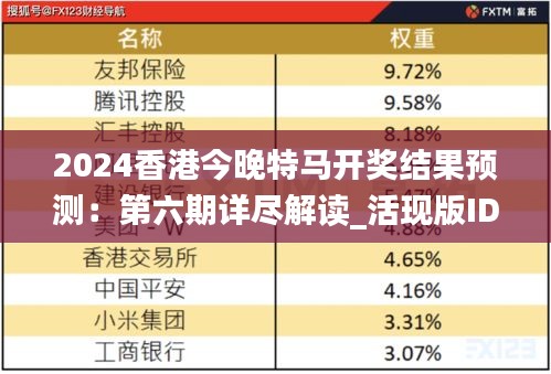 2024香港今晚特馬開(kāi)獎(jiǎng)結(jié)果預(yù)測(cè)：第六期詳盡解讀_活現(xiàn)版IDQ407.25