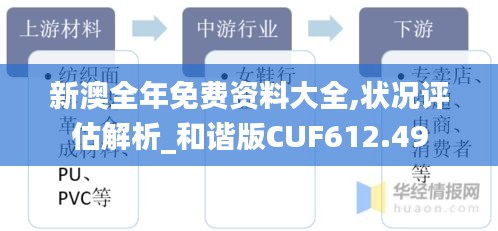 新澳全年免費(fèi)資料大全,狀況評估解析_和諧版CUF612.49