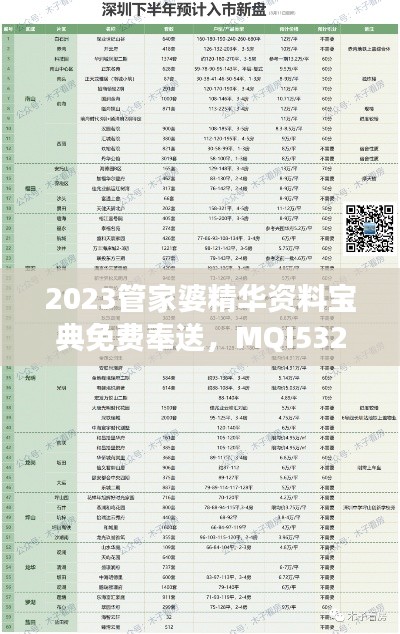 2023管家婆精華資料寶典免費(fèi)奉送，MQI532.64水晶版數(shù)據(jù)解讀