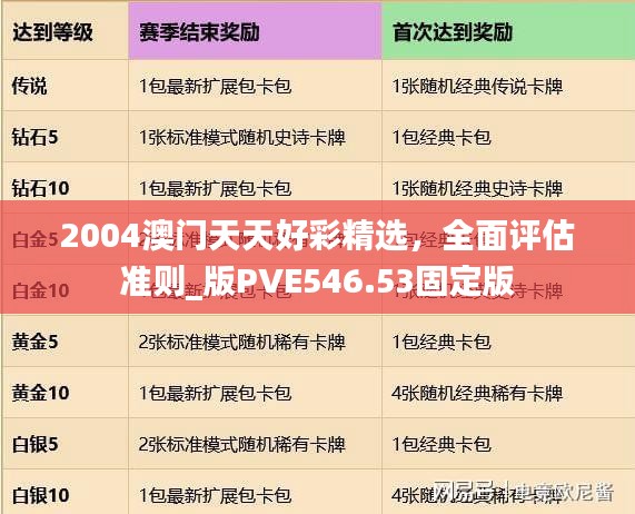 2004澳門天天好彩精選，全面評估準(zhǔn)則_版PVE546.53固定版