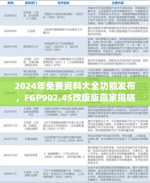 2024年免費(fèi)資料大全功能發(fā)布，F(xiàn)GP902.45改版版贏家揭曉