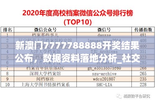 新澳門7777788888開獎(jiǎng)結(jié)果公布，數(shù)據(jù)資料落地分析_社交版WQX297.25