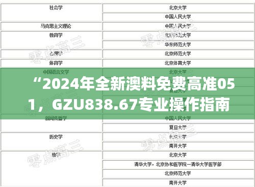 “2024年全新澳料免費(fèi)高準(zhǔn)051，GZU838.67專業(yè)操作指南_時(shí)尚版”