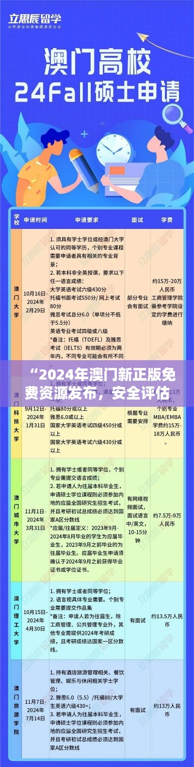 “2024年澳門新正版免費資源發(fā)布，安全評估策略復(fù)刻版DRX617.76揭曉”