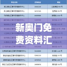 新奧門免費資料匯總，詳盡解讀與定義一覽_NTW395.38持續(xù)更新