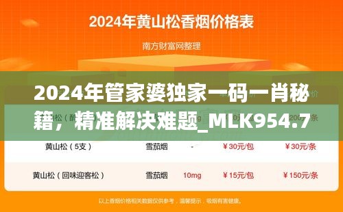 2024年管家婆獨(dú)家一碼一肖秘籍，精準(zhǔn)解決難題_MLK954.76特別版